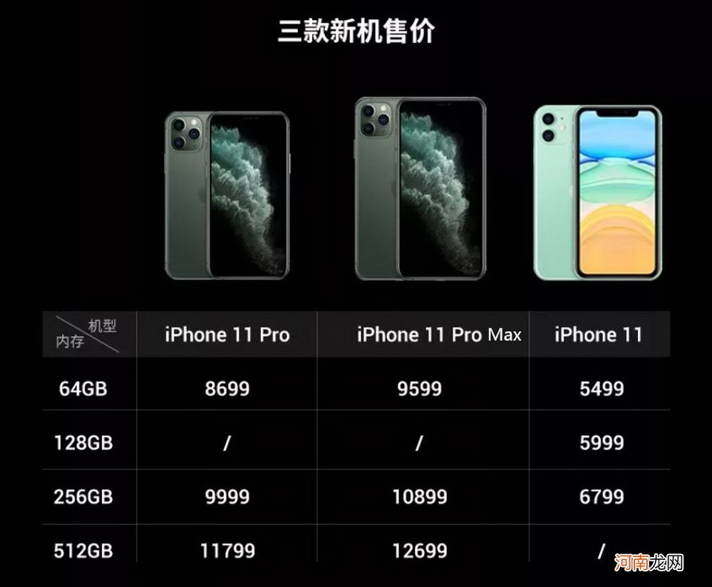 苹果11支持18w快充吗 iphone11可以充一晚上电吗