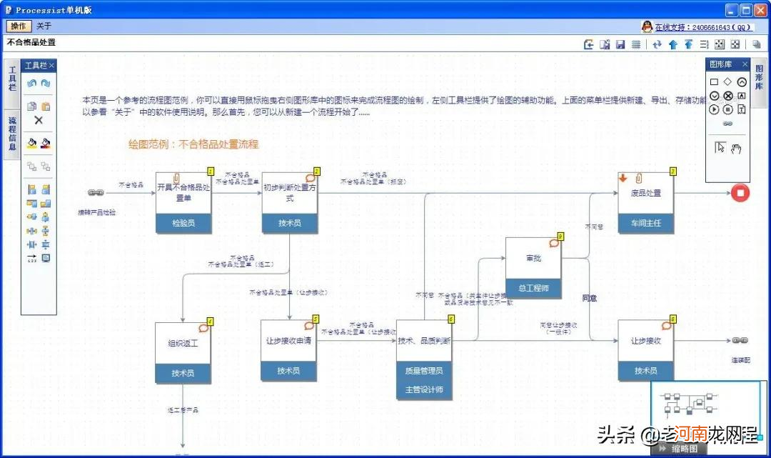 免费工作流程管理软件 公司运营管理培训课程