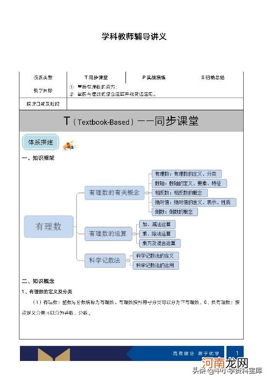 有理数的运算 有理数运算有关书籍