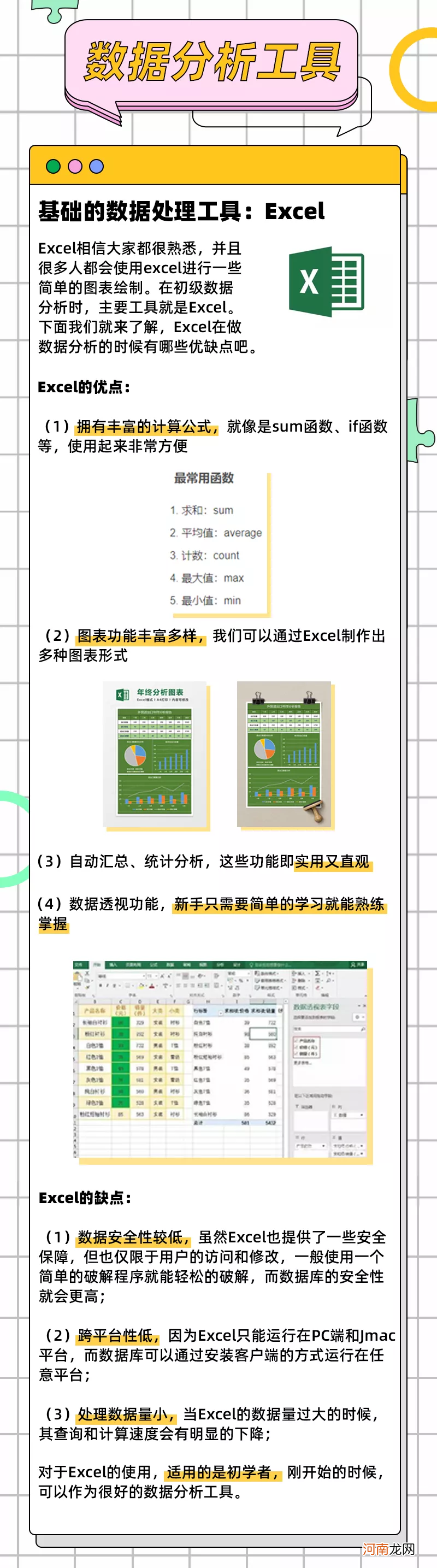 数据分析工具 数据分析的常用方法