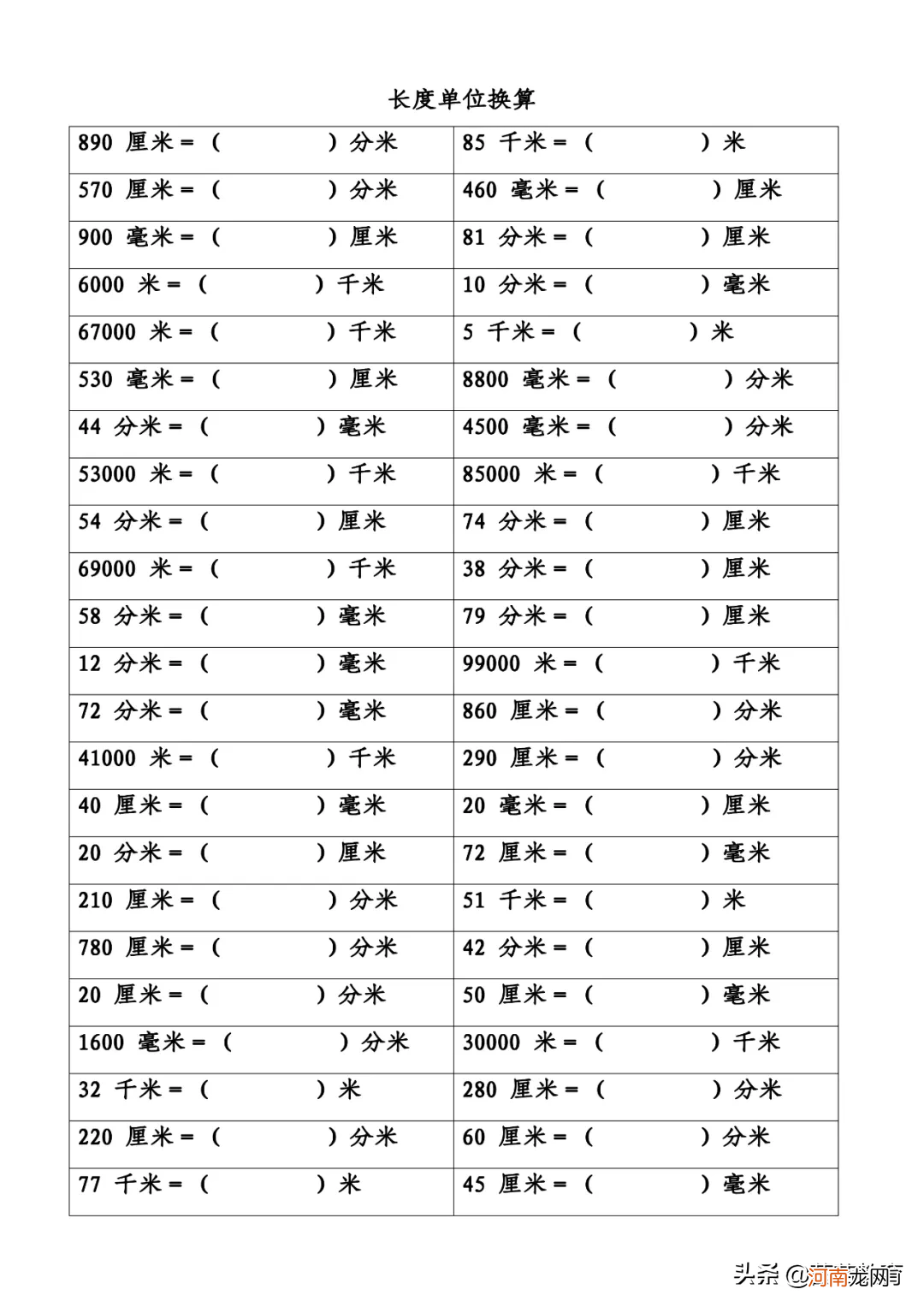 公分和厘米的换算 一公分等于一厘米