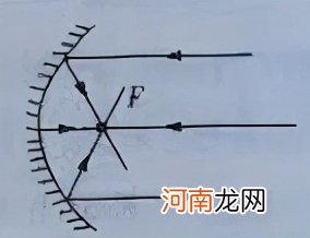 小孔成像成的是什么像 孔大了成什么像