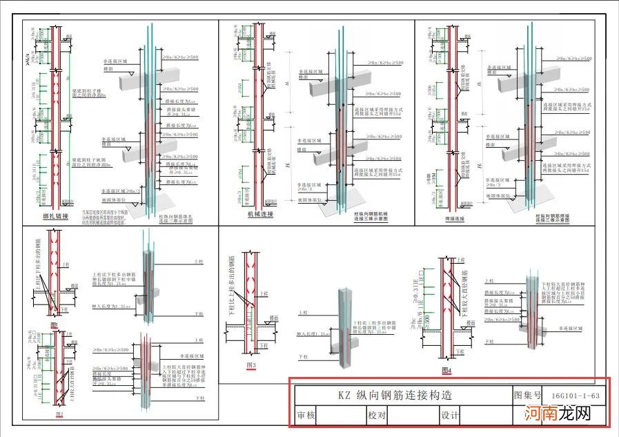 这个创业案例看懂后 怎样看懂图纸