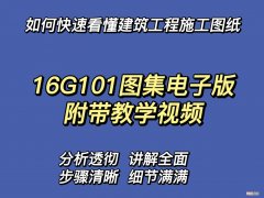 这个创业案例看懂后 怎样看懂图纸