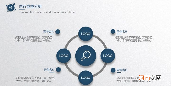 2021年最佳创业策划书 创业计划书项目