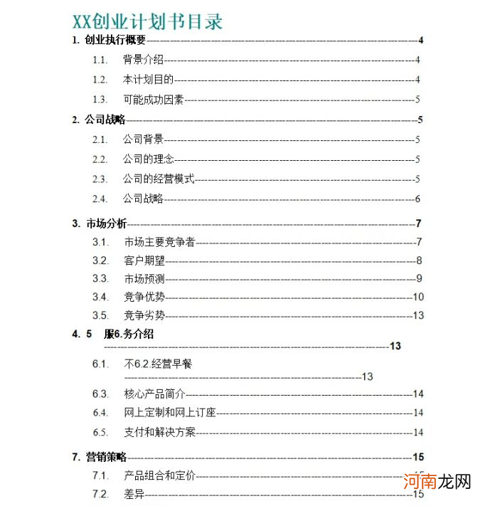 2021年最佳创业策划书 创业计划书项目