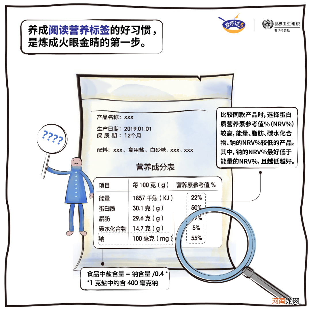 bmi计算公式 健康体质指数计算器