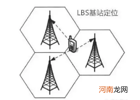 号码定位找人不被对方发现 用手机号能不能定位人在哪里