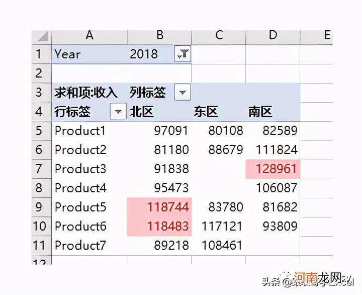 条件格式高级设置 条件格式化功能在哪