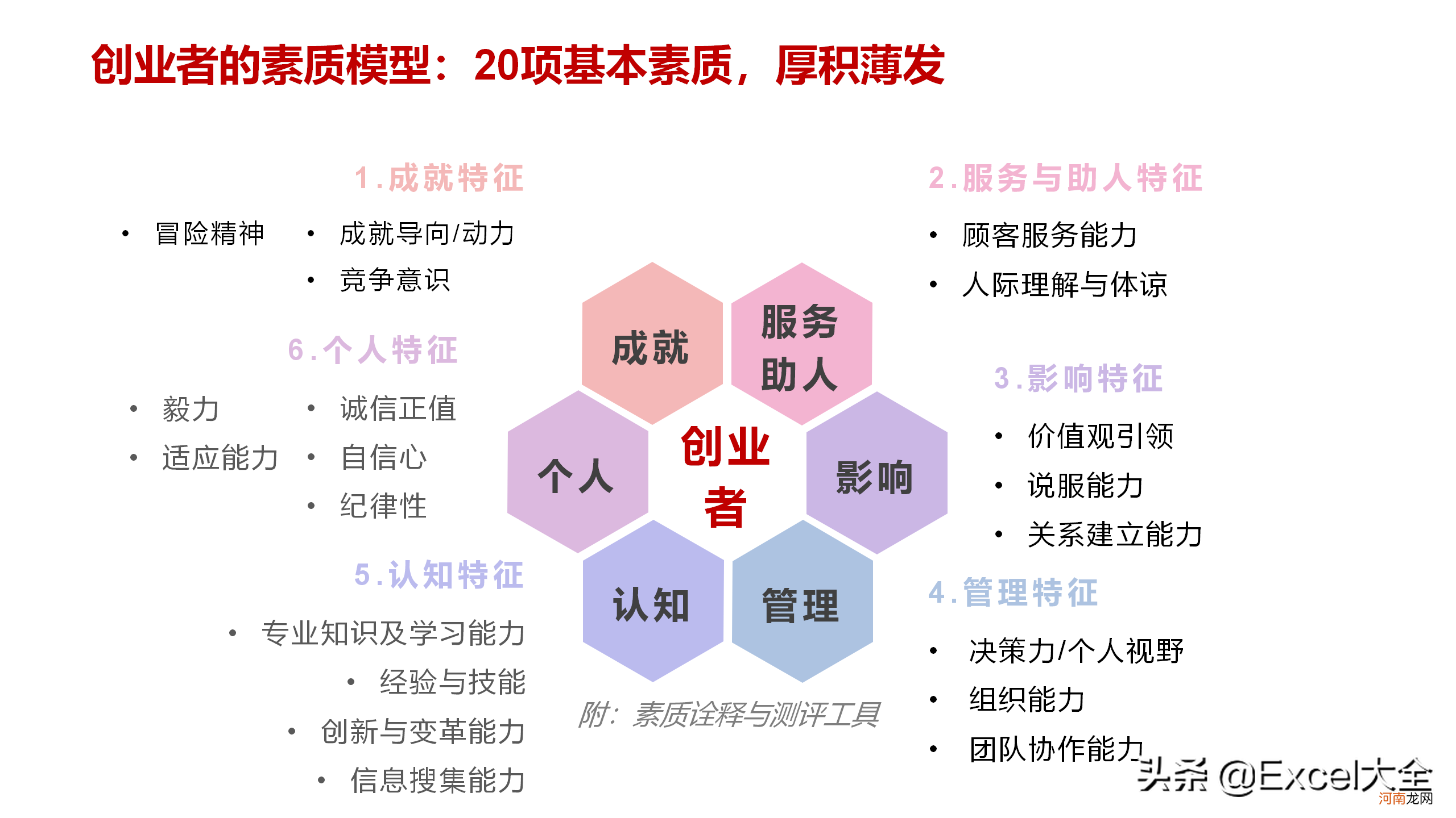 年轻人创业应该吸取的3个提示 我想创业