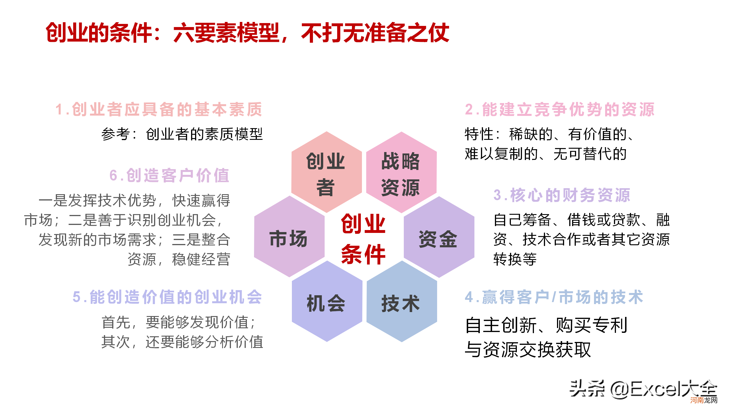 年轻人创业应该吸取的3个提示 我想创业