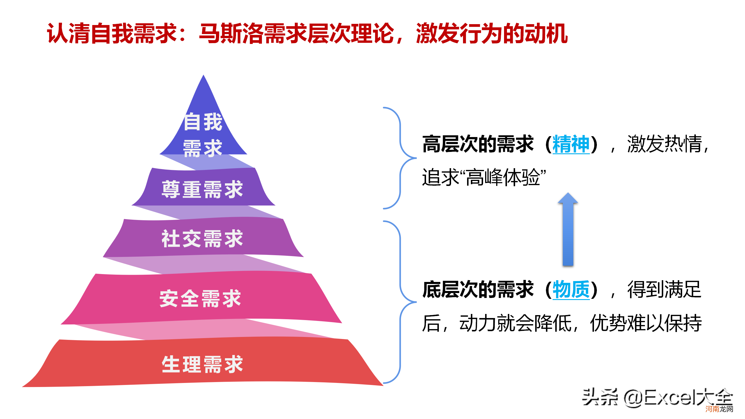 年轻人创业应该吸取的3个提示 我想创业