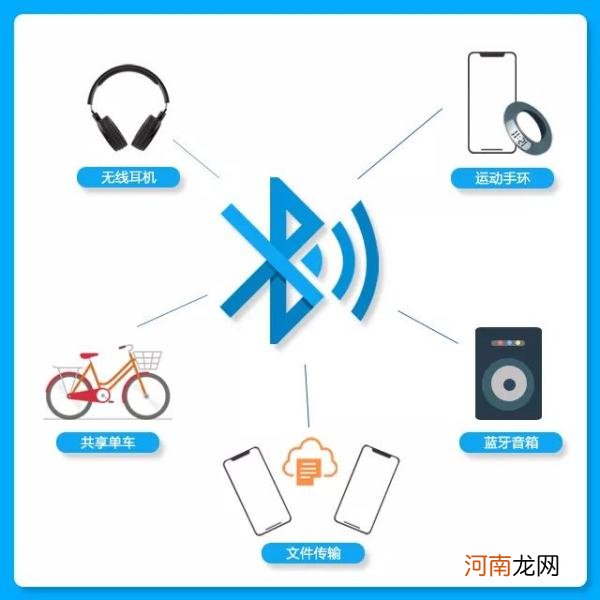 手机蓝牙的作用和用法 手机跟平板蓝牙连接起啥作用
