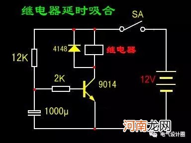 有功功率和无功功率是什么意思 无功功率是怎样产生的