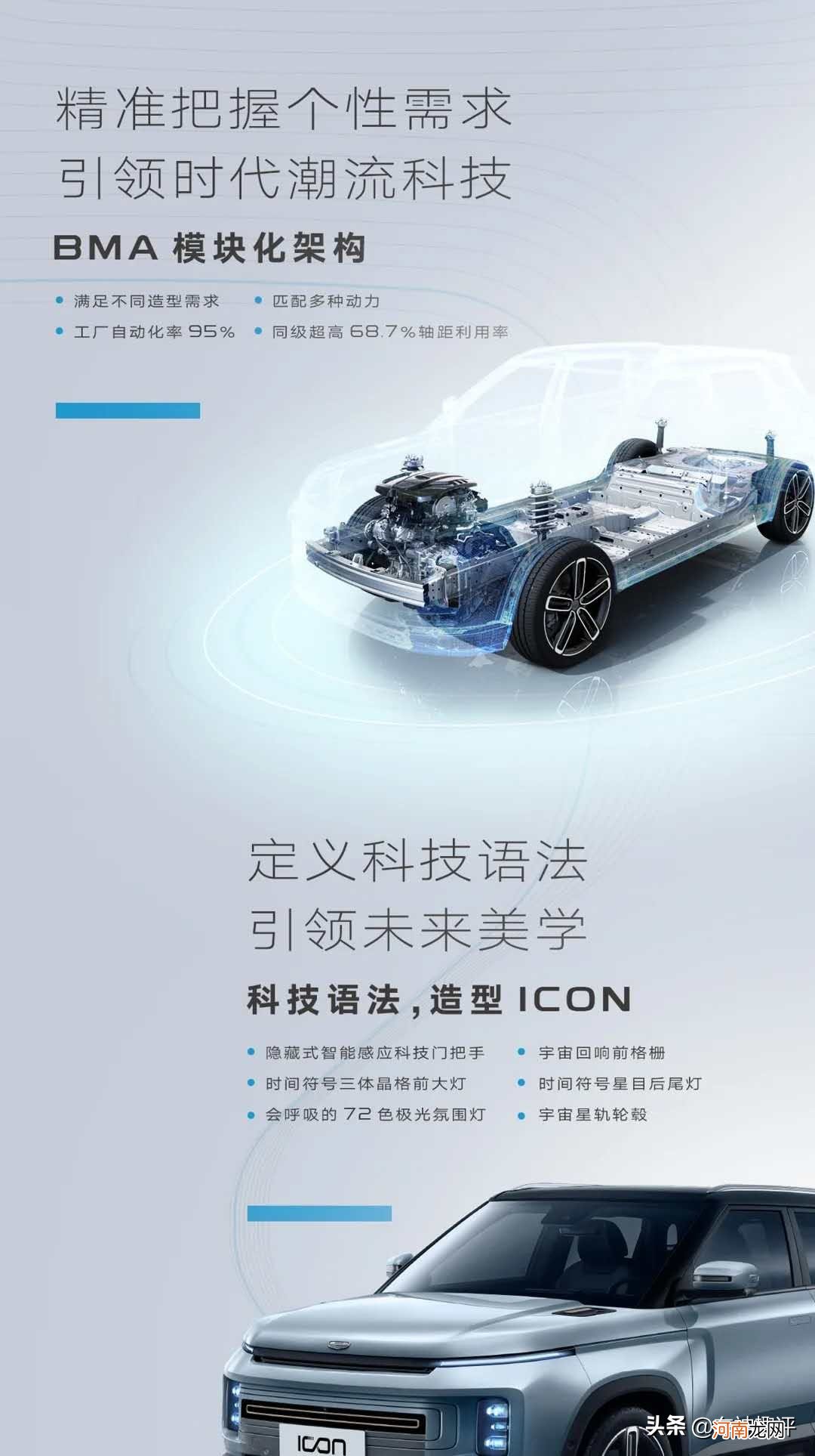 icon是什么意思 车上icon是什么意思