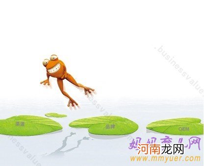 脑筋急转弯：为什么青蛙可以跳得比树高