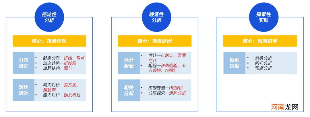 产品策略包括哪些内容 举例说明产品策略有哪些