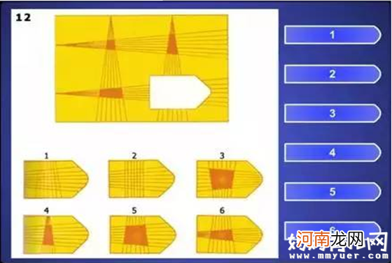 判断孩子是否聪明 门萨给出的天才儿童智力测试评判标准