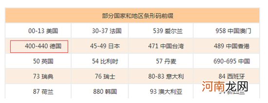 喜宝奶粉怎么样辨真假的4步骤 是真是假1分钟读懂