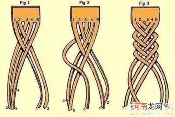 宝宝发型怎么扎好看 打造小萝莉、小清新就要这么干
