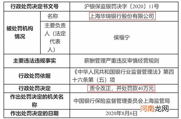 浦发银行“12宗罪” 被罚2100万！