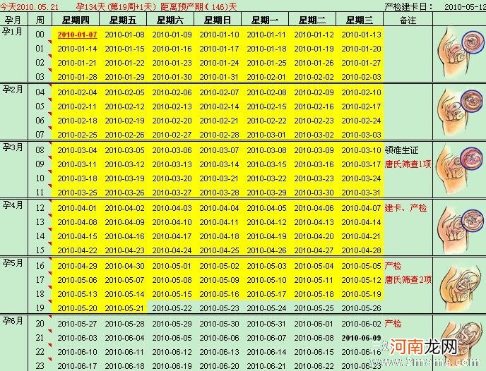 预产期怎么算才最准确3个方法计算预产期快、准、狠