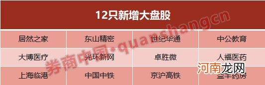 再迎活水！150只A股新纳入 富时罗素调整结果出炉！影响有多大？