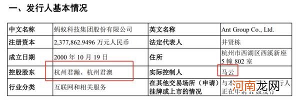 马云真来A股了！全球最大IPO诞生？蚂蚁人均月薪超5万 全国社保基金赚大了