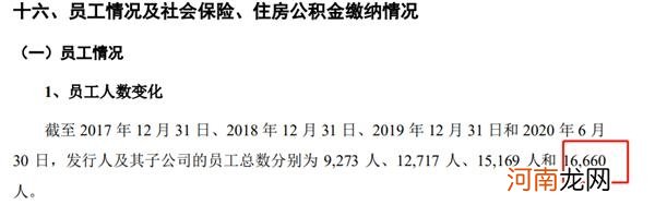 马云真来A股了！全球最大IPO诞生？蚂蚁人均月薪超5万 全国社保基金赚大了