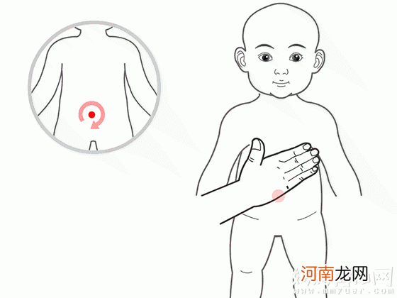 小妙招！中医推拿手法步骤图 专治宝宝各种腹泻不止
