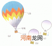 手工：自制热气球