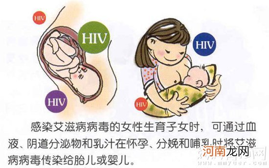 母婴传播疾病有哪些 怎样预防母婴传播疾病的发生