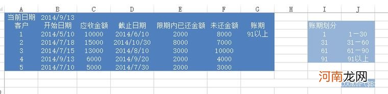 如何运用excel制作应收账款账龄分析表