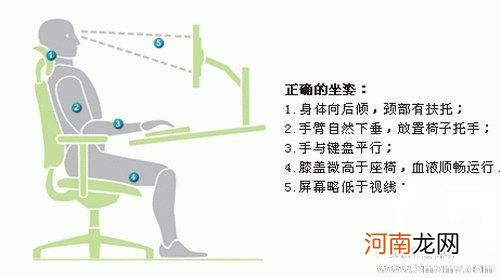 工作中颈椎病的注意事项