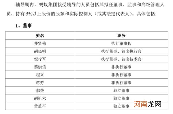 快马加鞭！蚂蚁集团两地上市再现新进展 境内IPO完成上市辅导