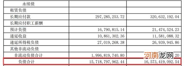 跌停、跌停、再跌停！昔日中国摩托车大王“凉了”