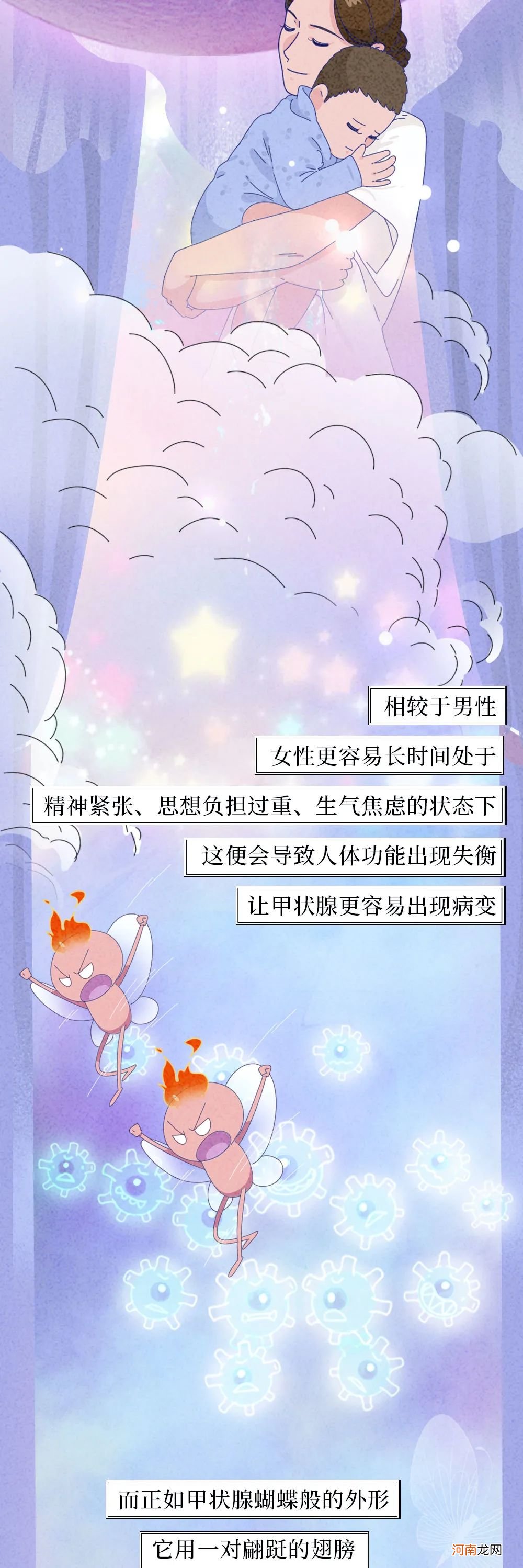 这个器官男女都有，凭什么女性的发病率是男性数倍？