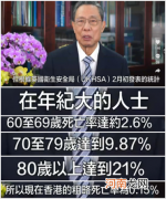 再坚持一下，明年新冠疫情就没了