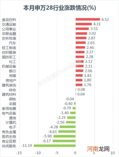 “神药”不再 科技也“栽”了 风格真要变？