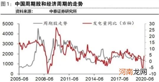 “神药”不再 科技也“栽”了 风格真要变?