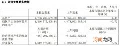 恒生电子：上半年净利润同比下降49.33%