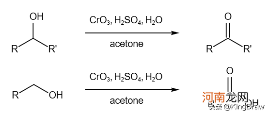 什么是氧化反应 氧化反应的概念分类举例