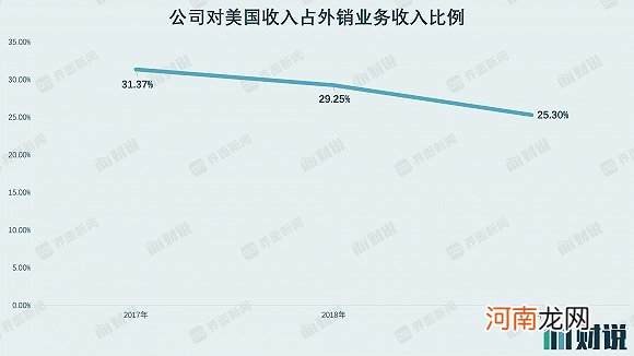 创业板新股N康泰收盘涨1061% 盘中一度涨近3000%