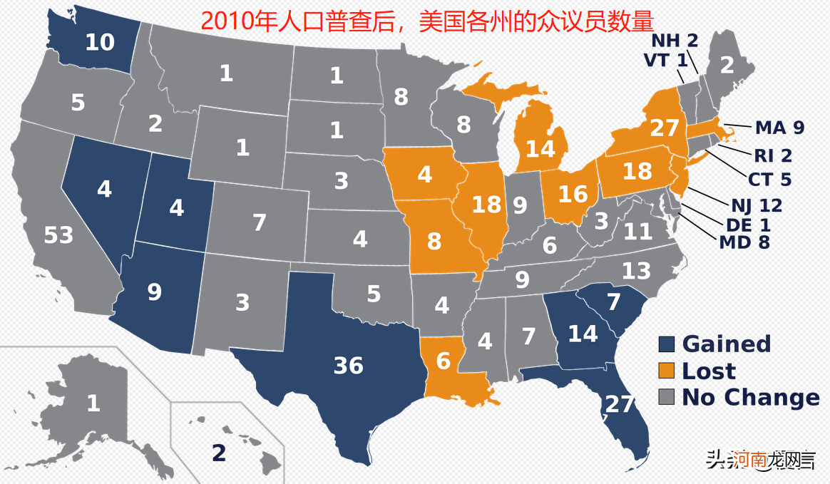 美国参议院和众议院的区别 美国总统为什么不能解散国会