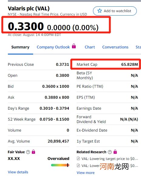 轰然倒下！欠债超过500亿、市值不到5亿！这家全球巨无霸破产了