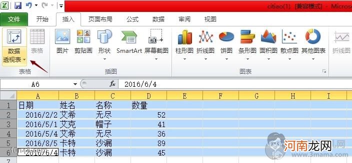 Excel数据透视表怎么做