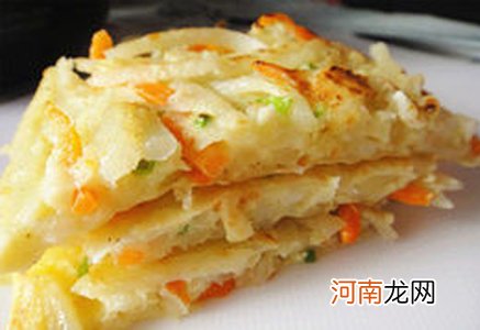 附图 土豆鸡蛋饼的做法步骤