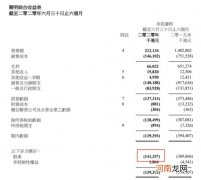 五年亏损近40亿 关店超6000家 ！一代“鞋王”为何“陨落”？