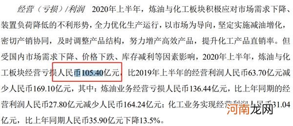 中石油巨亏300亿 西水股份更离谱：半年巨亏270亿 市值都亏光了