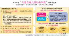 新中国对外援助8原则